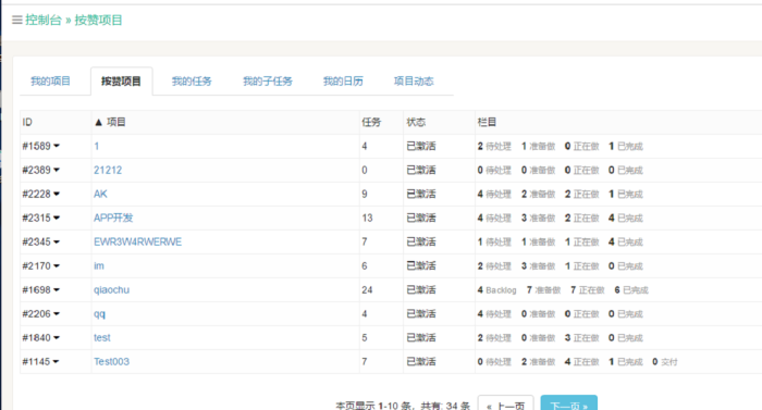 图片[1]-Thinkphp+Bootstrap项目管理系统源码-启航资源