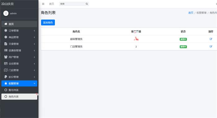 图片[1]-PHP网站后台角色权限管理系统源码-启航资源