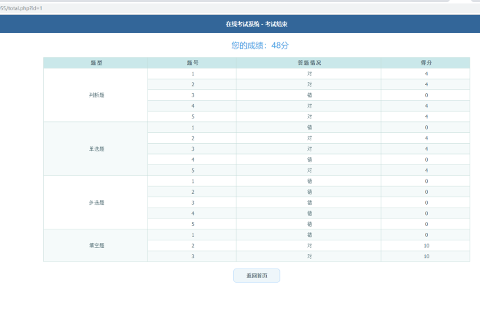 图片[4]-PHP在线考试系统实例源码-启航资源