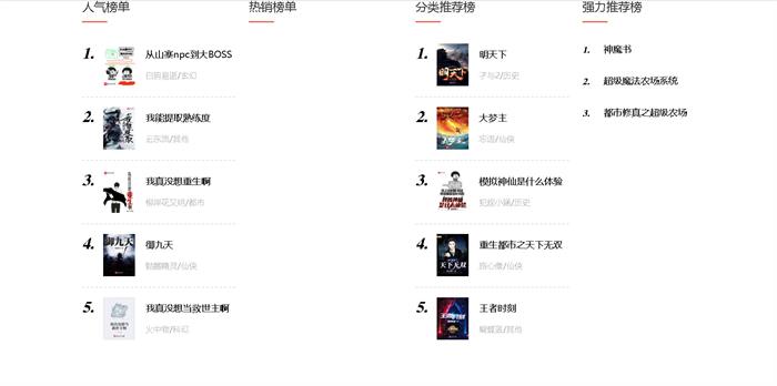 图片[1]-Thinkphp5.0内核仿阿里巴巴小说网站源码 PC端+WAP手机端-启航资源