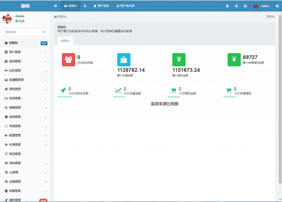 图片[2]-亲测活动报名小程序源码+thinkphp后台管理+前端小程序-启航资源