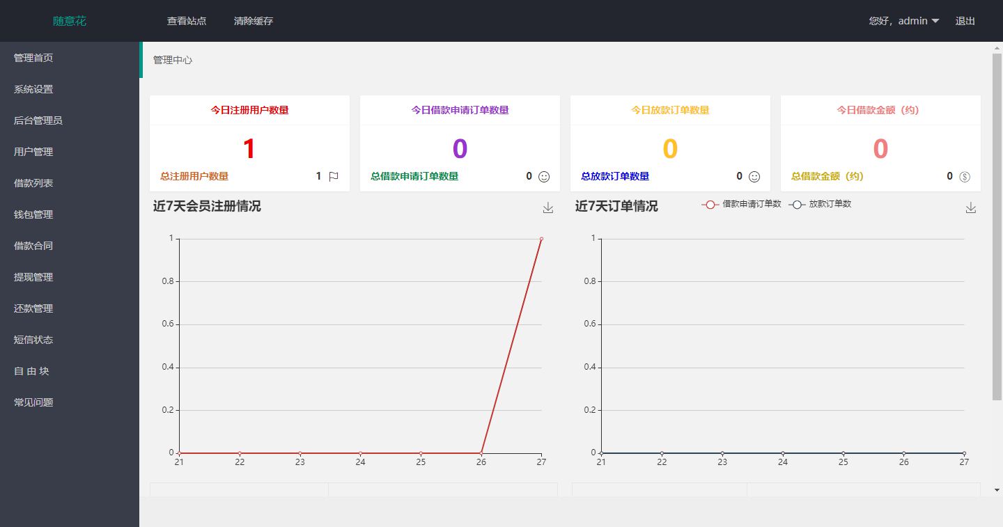 图片[3]-亲测仿随意花小贷源码完整版/完美运营版小额贷源码/UI非常漂亮-启航资源
