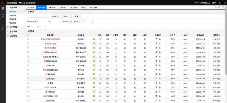 图片[5]-修复【独家修复版】蜗牛坊房产网源码 最新仿觅房网新盘代理新房推广房产网源码程序-启航资源