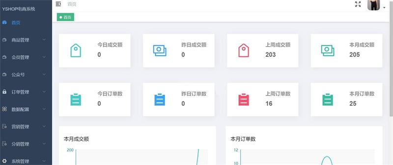 图片[2]-yshop前后端分离商城系统v3.2 拼团砍价秒杀+新增商品积分兑换模块+新增商城装修模块-启航资源