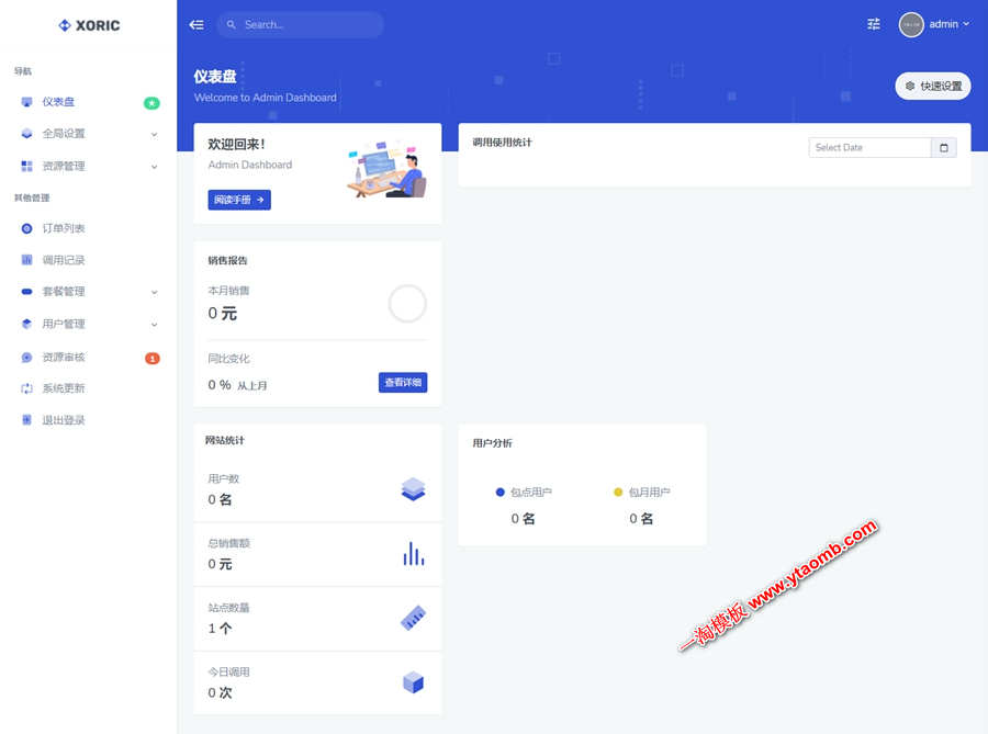 亲测云海计费系统v4.1/视频、短视频解析收费接口/影视视频电影解析计费平台源码程序-启航资源