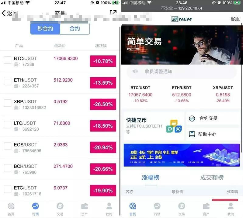 图片[2]-价值6000元交易所合约完整运营版源码虚拟币区块链 完整无缺整站打包-启航资源
