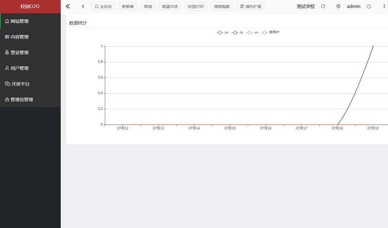 图片[3]-亲测【仿59store校园o2o系统 v6.8】夜猫店+校园超市+学生街+微信公众号绑定+校园跑腿插件-启航资源