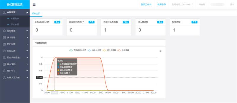 图片[2]-亲测PHP轻量级人工在线客服系统源码 自适应手机移动端+搭建教程-启航资源