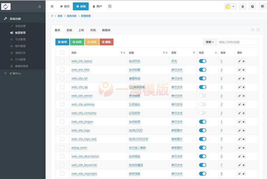 图片[3]-亲测2021最新单手机版双融 金融系统 带静态官网 K线正常 可打包成APP-启航资源