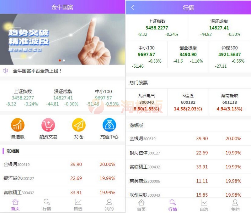 亲测2021最新单手机版双融 金融系统 带静态官网 K线正常 可打包成APP-启航资源