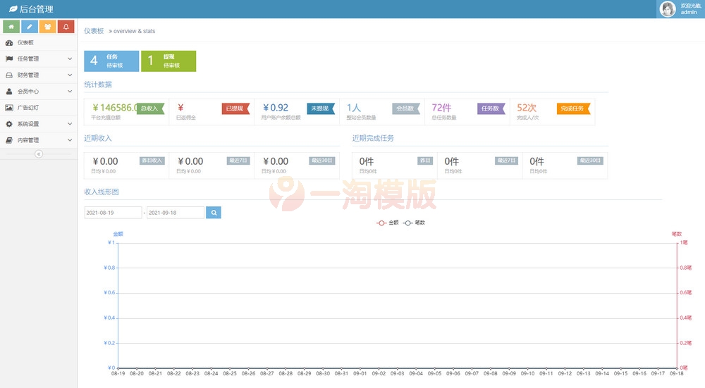 图片[3]-亲测[可封装双端APP]拇指赚短视频系统关注点赞任务平台系统源码-启航资源