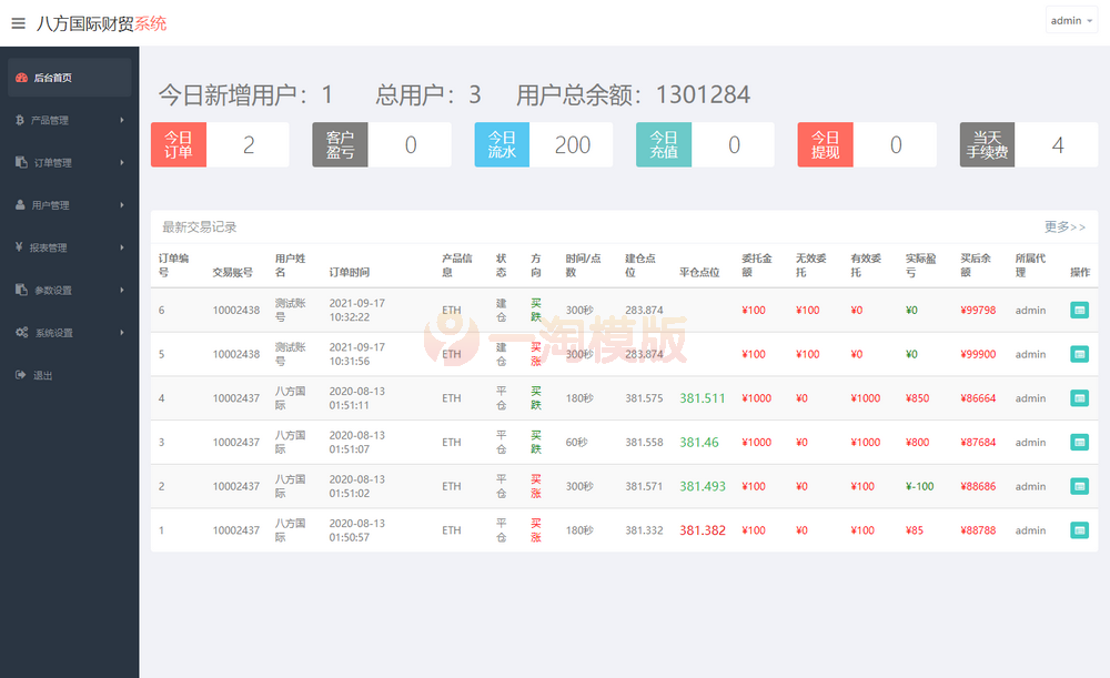 图片[3]-亲测多语版汇汇通微盘usdt支付完美运营2开发版+K线正常-启航资源