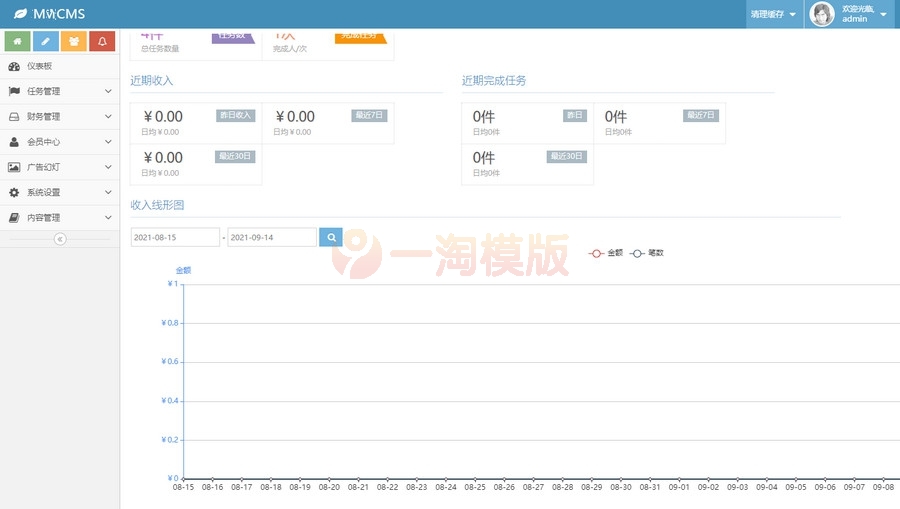 图片[4]-亲测全新UI悬赏任务PHP源码 众人帮任务抖音快手头条点赞源码 【会员投稿】-启航资源