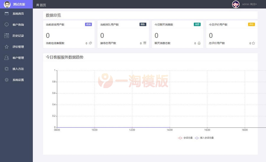 图片[1]-亲测全开源 PHP在线客服系统IM 即时通讯聊天源码微信公众号小程序 H5APP 网页端在线客服-启航资源