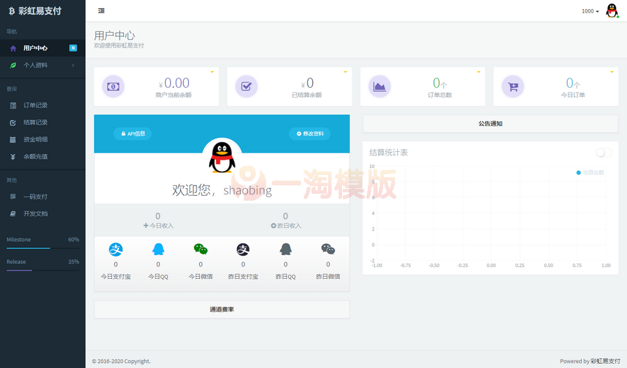 图片[1]-亲测【运营版】二开版彩虹易支付全开源10套模板带风控实名系统源码-启航资源