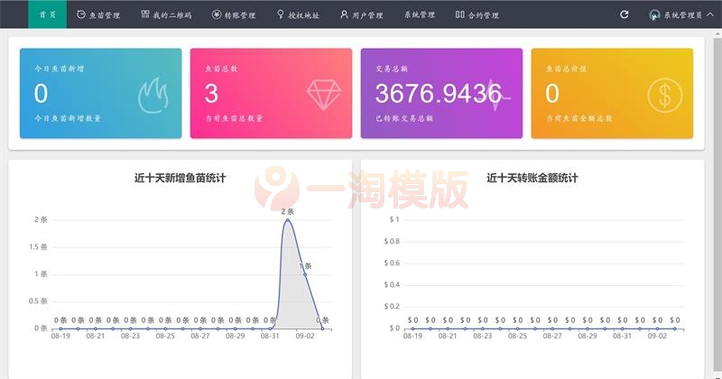 图片[1]-亲测【无后门版】最新完全开源usdt空投源码/带搭建视频教程-启航资源
