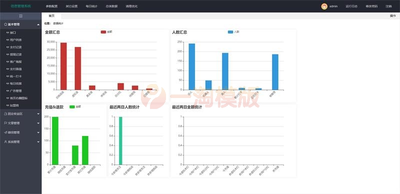 图片[2]-亲测9月thinkphp最新H5定制版早起打卡定制版+整搭建教程-启航资源