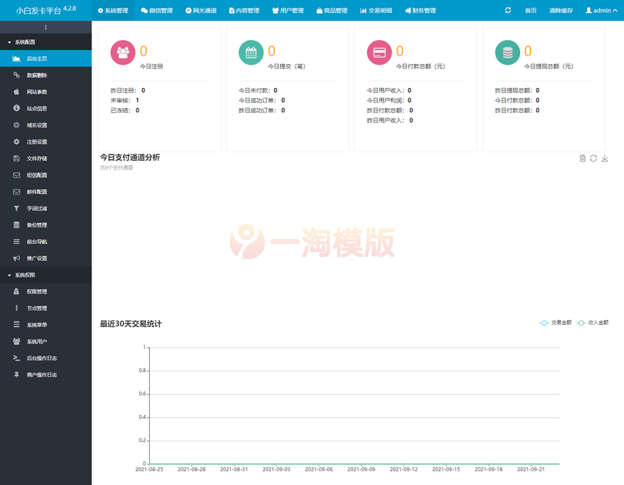 图片[1]-独家【运营版】企业发卡最新版有对接功能(短链接二维码可用)-启航资源