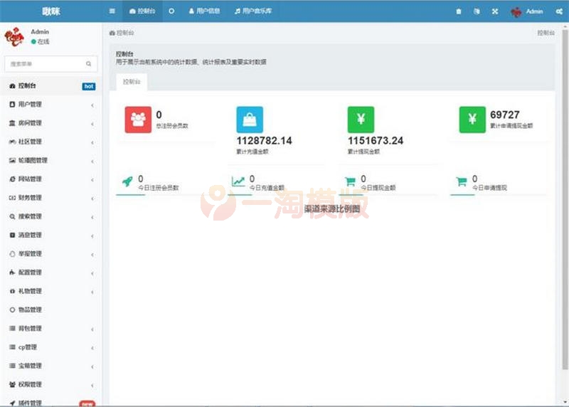 图片[3]-新版语音直播社交APP源码 多人连麦聊天/双端APP源代码 游戏陪玩+极速约玩+编译说明-启航资源