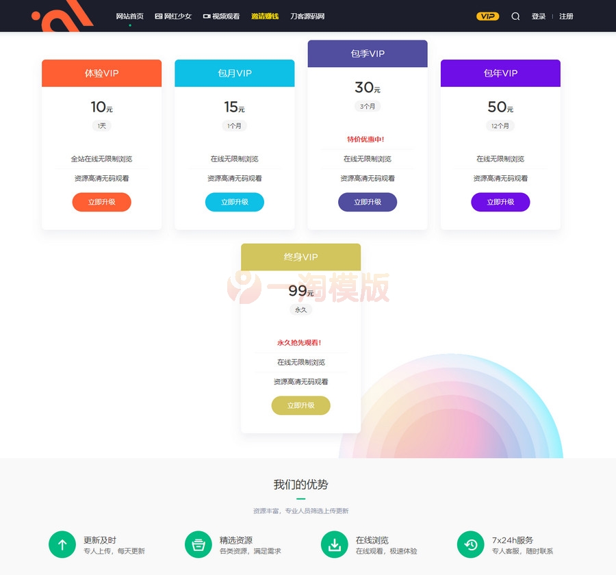 图片[2]-亲测小姐姐写真网站源码自带大部分演示数据  WordPress核心-启航资源