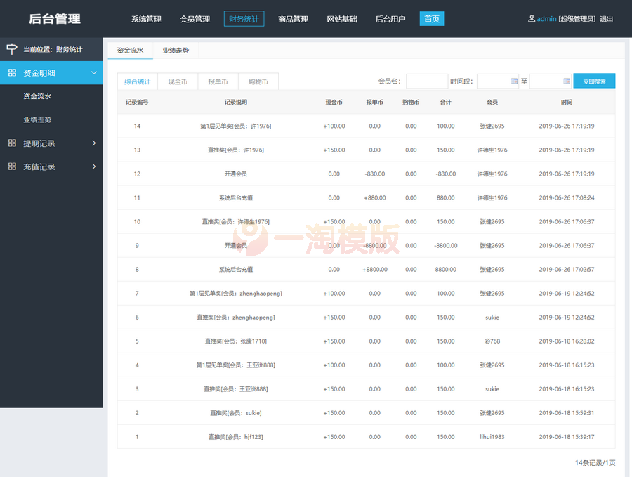 图片[4]-亲测企业三级推广报单分销源码下载/会员注册管理系统源码-启航资源