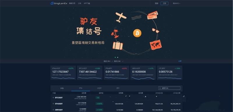 图片[3]-精品【升级版】2021最新景蓝交易所/商用运营交易所/合约交易/币币交易/法币交易/配资上币/带文字安装教程-启航资源