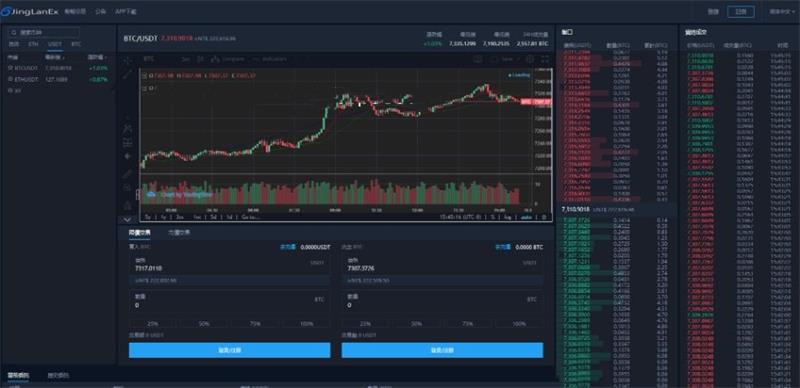 图片[4]-精品【升级版】2021最新景蓝交易所/商用运营交易所/合约交易/币币交易/法币交易/配资上币/带文字安装教程-启航资源