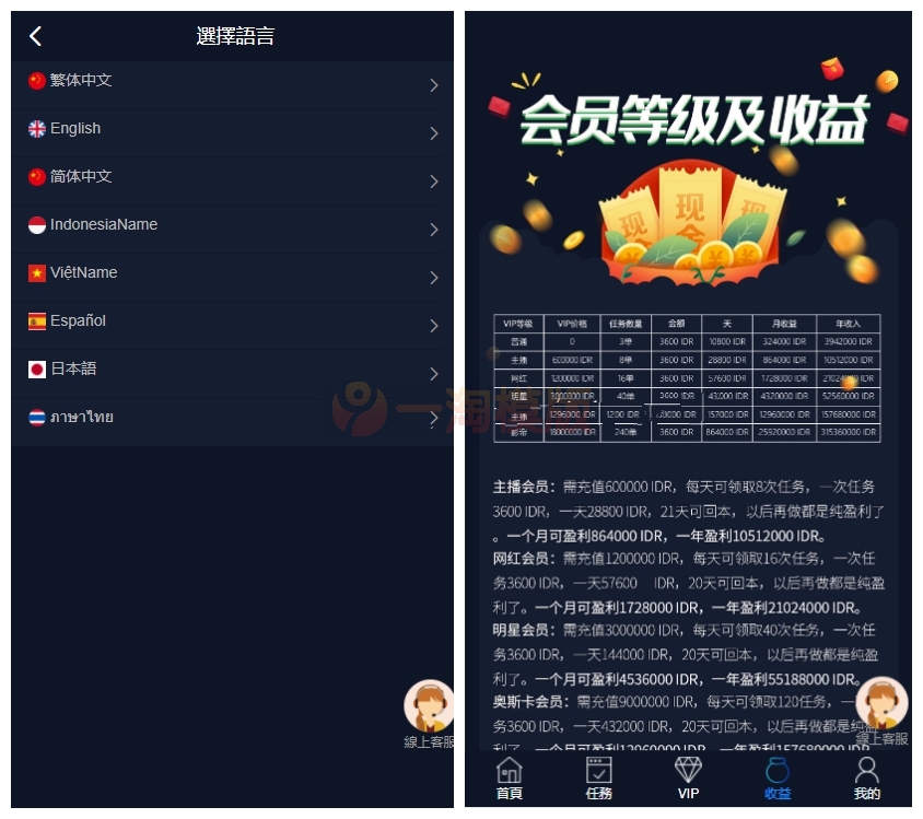 图片[3]-价值4500的国际版多语言点赞抖音分享点赞任务平台源码（十二种语言）-启航资源