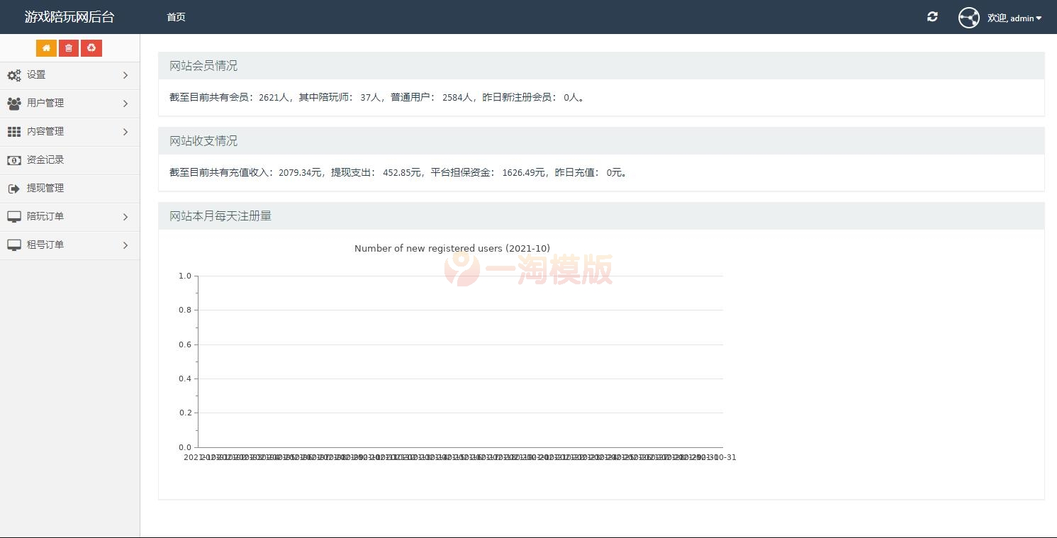 图片[3]-亲测thinkphp框架源码交易系统/资源网站源码-启航资源