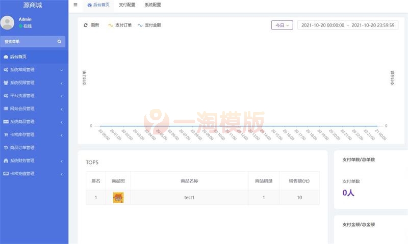 图片[3]-亲测全开源版的B2C单商户商城源码/可二开双端自适应/整合免签约支付接口/带搭建教程-启航资源