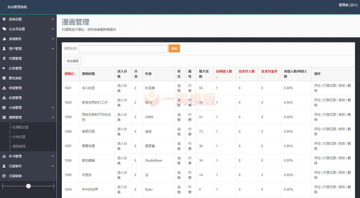 图片[4]-亲测2021年新版小说+漫画+听书+电影多合一功能系统源码！带打赏+试看+代理+第三方支付-启航资源