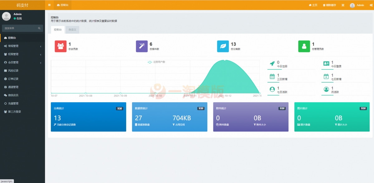 图片[4]-亲测全新thinkphp开发码支付系统三网免挂微信金额免输入源支付2.2-启航资源