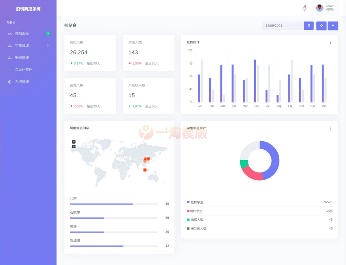 图片[1]-亲测thinkphp6.0框架开发 校园疫情防控进出登记管理系统源码-启航资源
