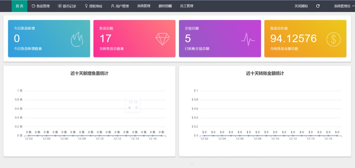 图片[2]-亲测最新升级版 云挖矿模式盗u源码|秒u源码|全开源版-启航资源