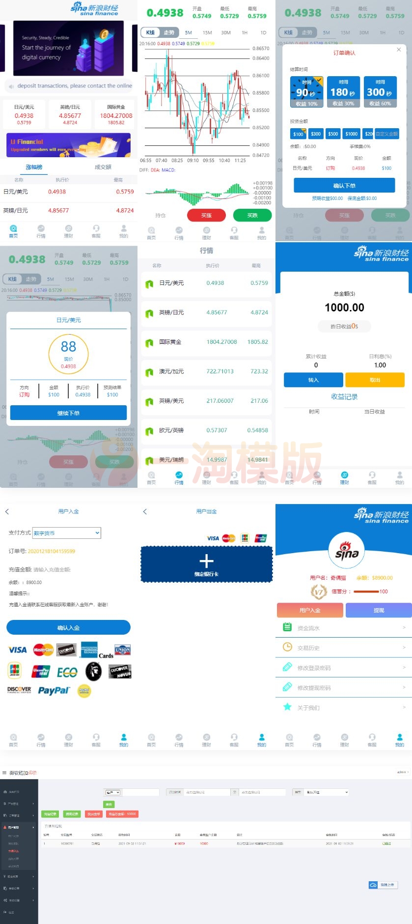 图片[1]-亲测无错版K线全修复带余额宝/带会员等级财经系统源码-启航资源