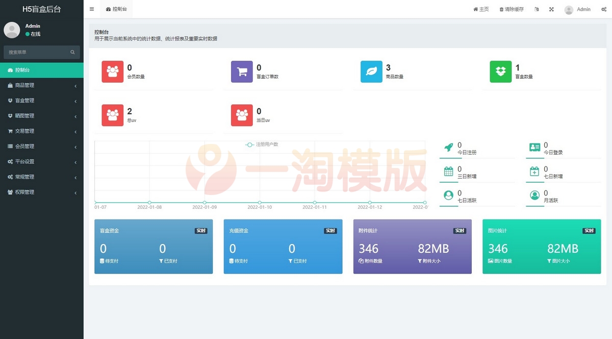 图片[4]-精品2022年最新时下最火的盲盒商城源码/对接Z支付/视频搭建教程-启航资源