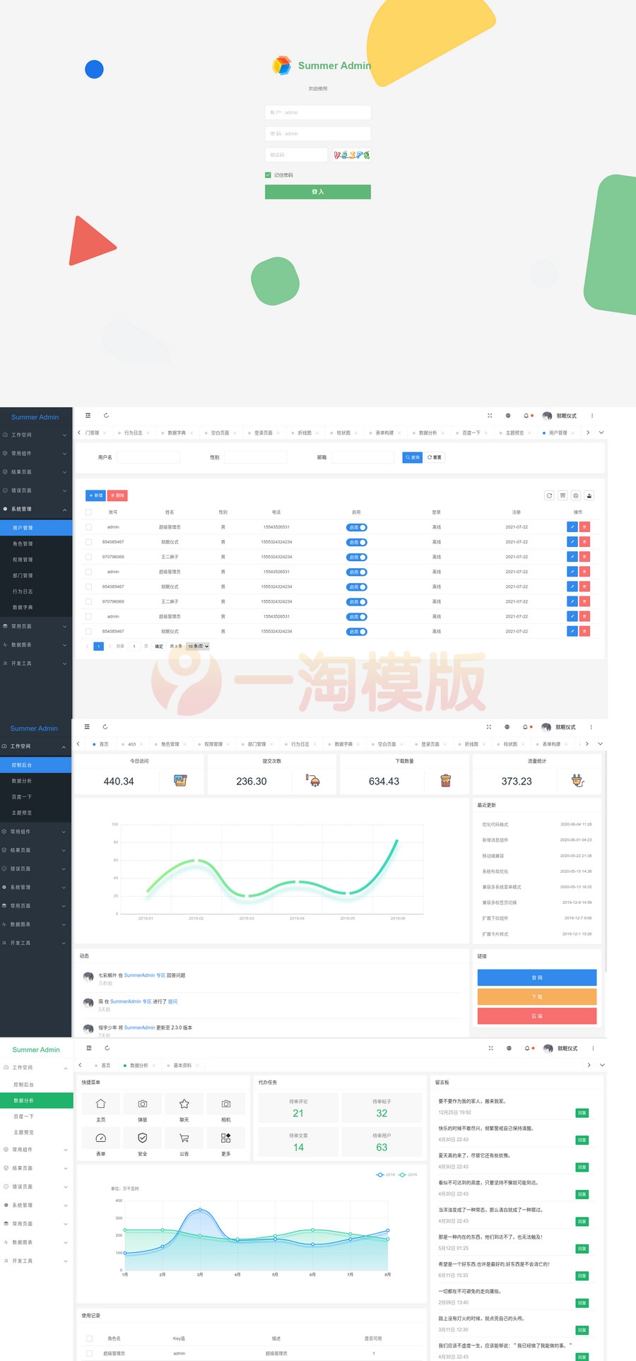 图片[1]-一款漂亮有质感的Layui后台模板SummerAdmin-启航资源