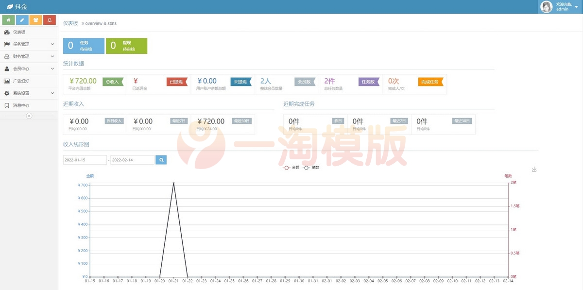 图片[3]-亲测2022最新点赞任务平台完整运营源码/上传审核充值团队绑定全修复/全新UI运营版/众人帮蚂蚁帮/对接免签约支付接口-启航资源