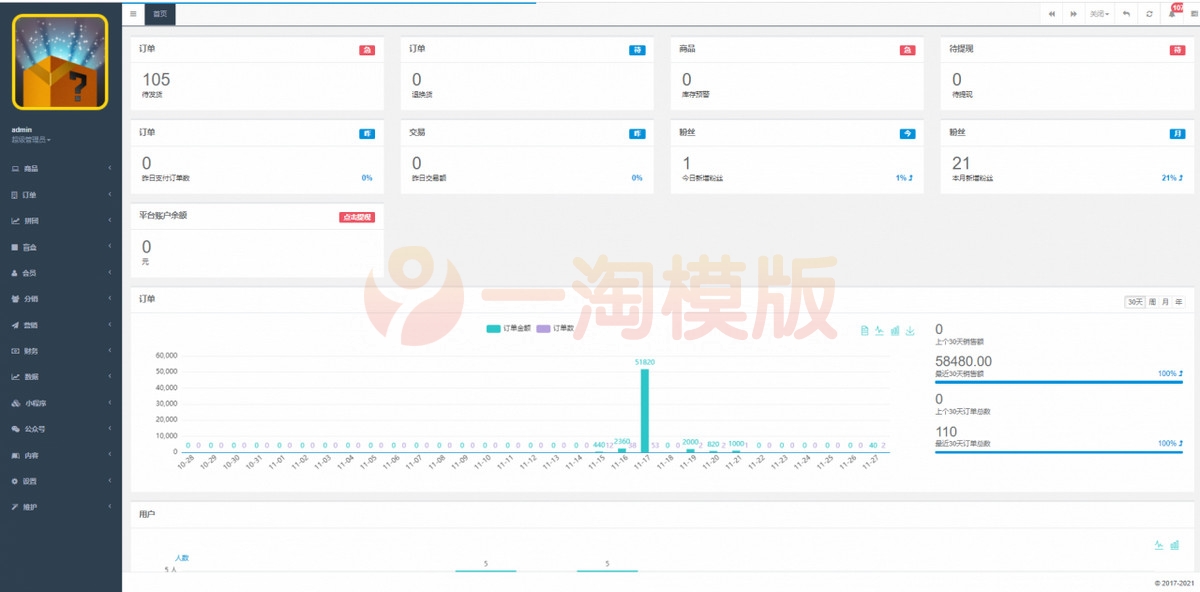 图片[5]-价值几万的独立版H5拼团抽奖拆盲盒源码/拆盲盒模式源码-启航资源