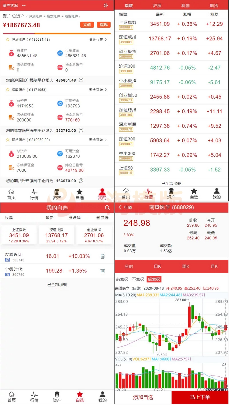 图片[1]-富汇交易所V3.0版源码/区块链证券股票/期货交易所/虚拟交易/代理系统源码-启航资源