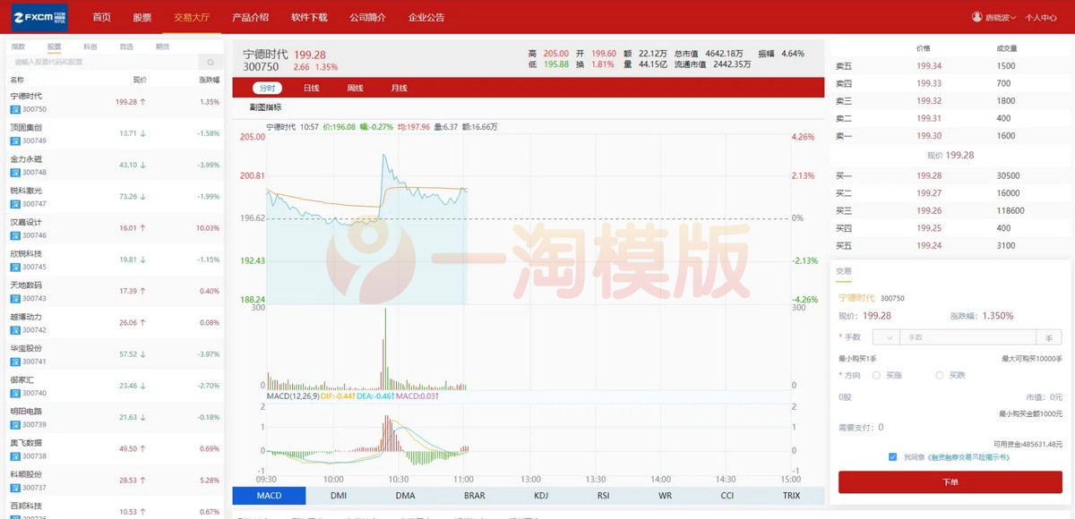 图片[3]-富汇交易所V3.0版源码/区块链证券股票/期货交易所/虚拟交易/代理系统源码-启航资源