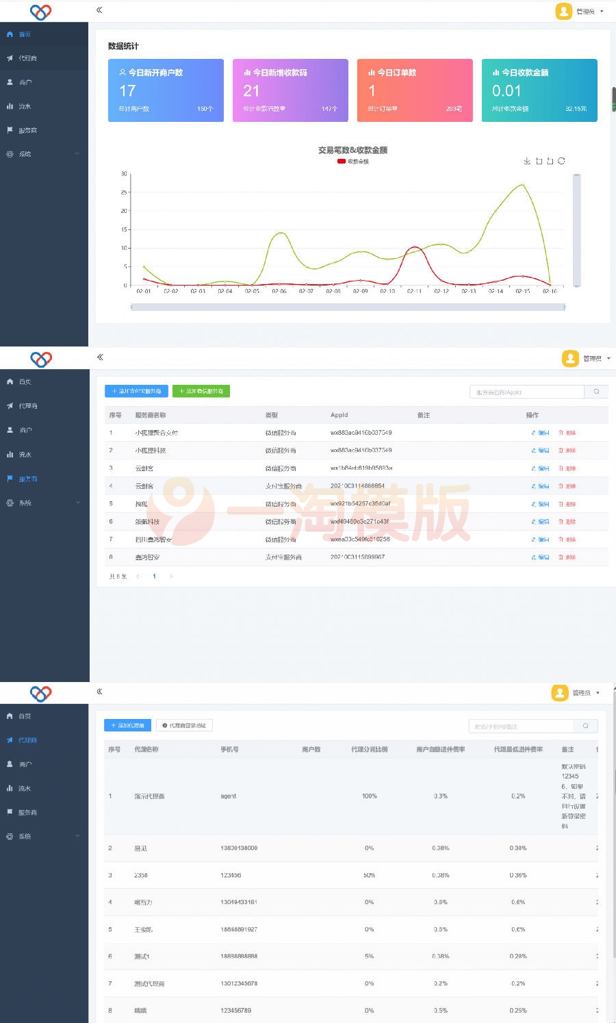 图片[1]-亲测2022最新独立版智狐聚合支付v1.0.5.21/聚合支付系统源码-启航资源