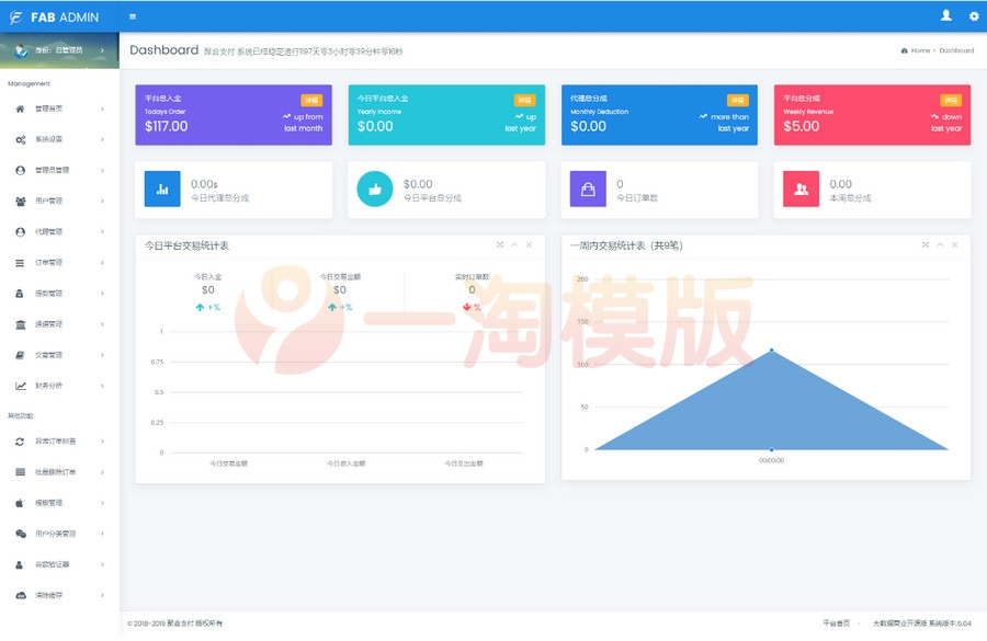 图片[2]-亲测4月最新全新UI聚合支付系统四方源码+更新安全升级修复XSS漏洞和补单漏洞新增诸多实用功能完美版-启航资源