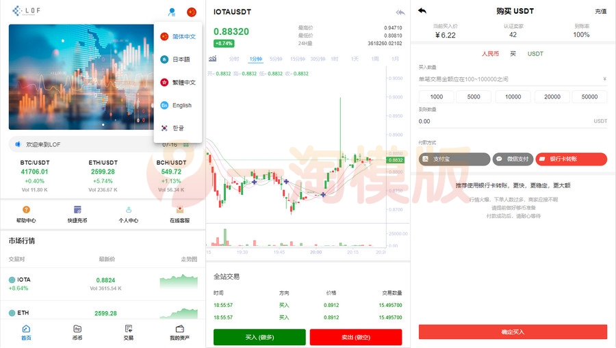 图片[1]-亲测新币币交易所USDT秒合约杠杆C2C法币交易/区块链合约交易所源码-启航资源