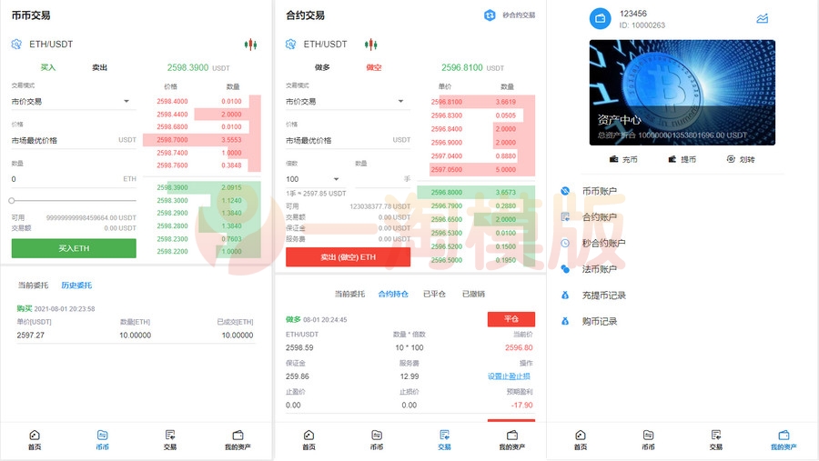 图片[2]-亲测新币币交易所USDT秒合约杠杆C2C法币交易/区块链合约交易所源码-启航资源