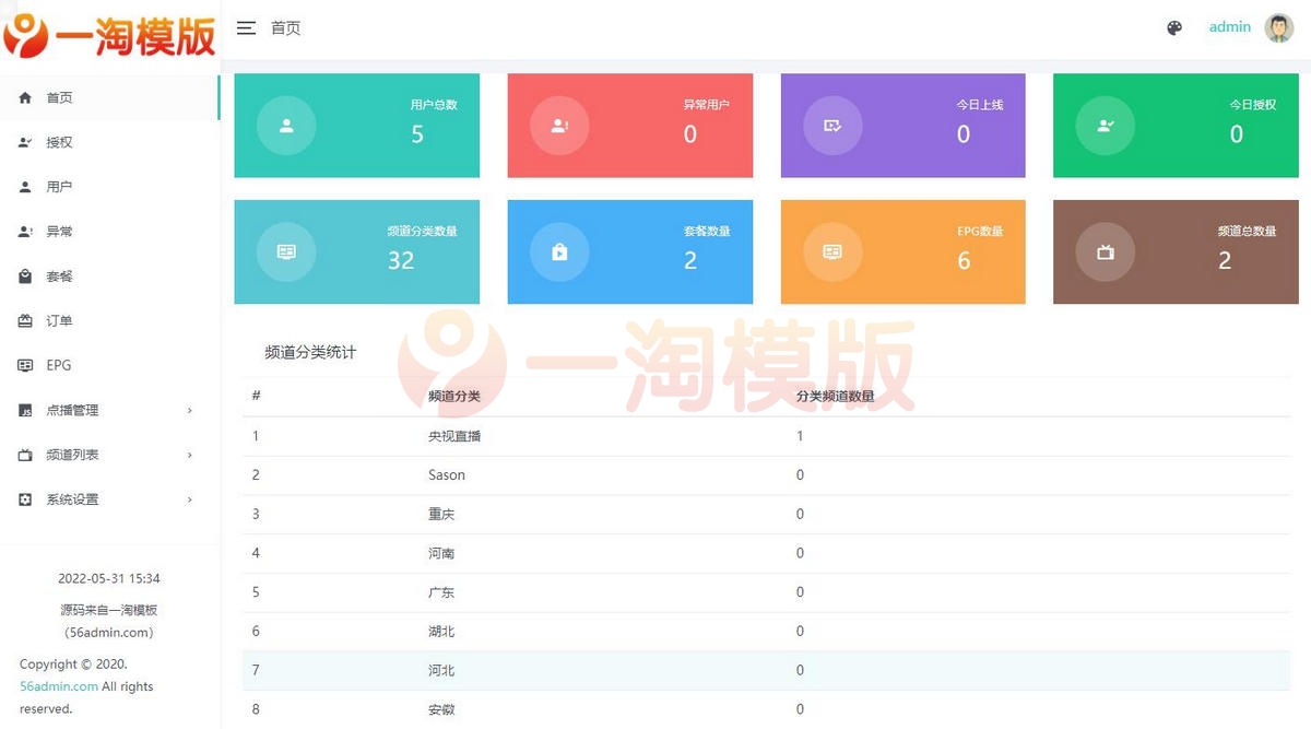 图片[2]-亲测新版骆驼IPTV小肥米二开开源iptv管理系统源码/对接EZtv电视直播管理系统-启航资源