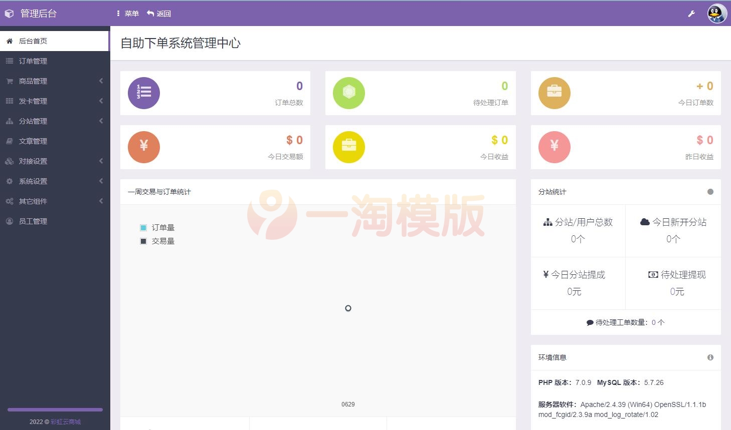 图片[2]-亲测2022彩虹云商城Ver6.9.0免授权+完整纯净-启航资源