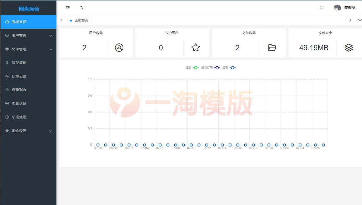 图片[3]-亲测ThinkPHP高仿蓝奏云网盘源码对接易支付系统程序-启航资源