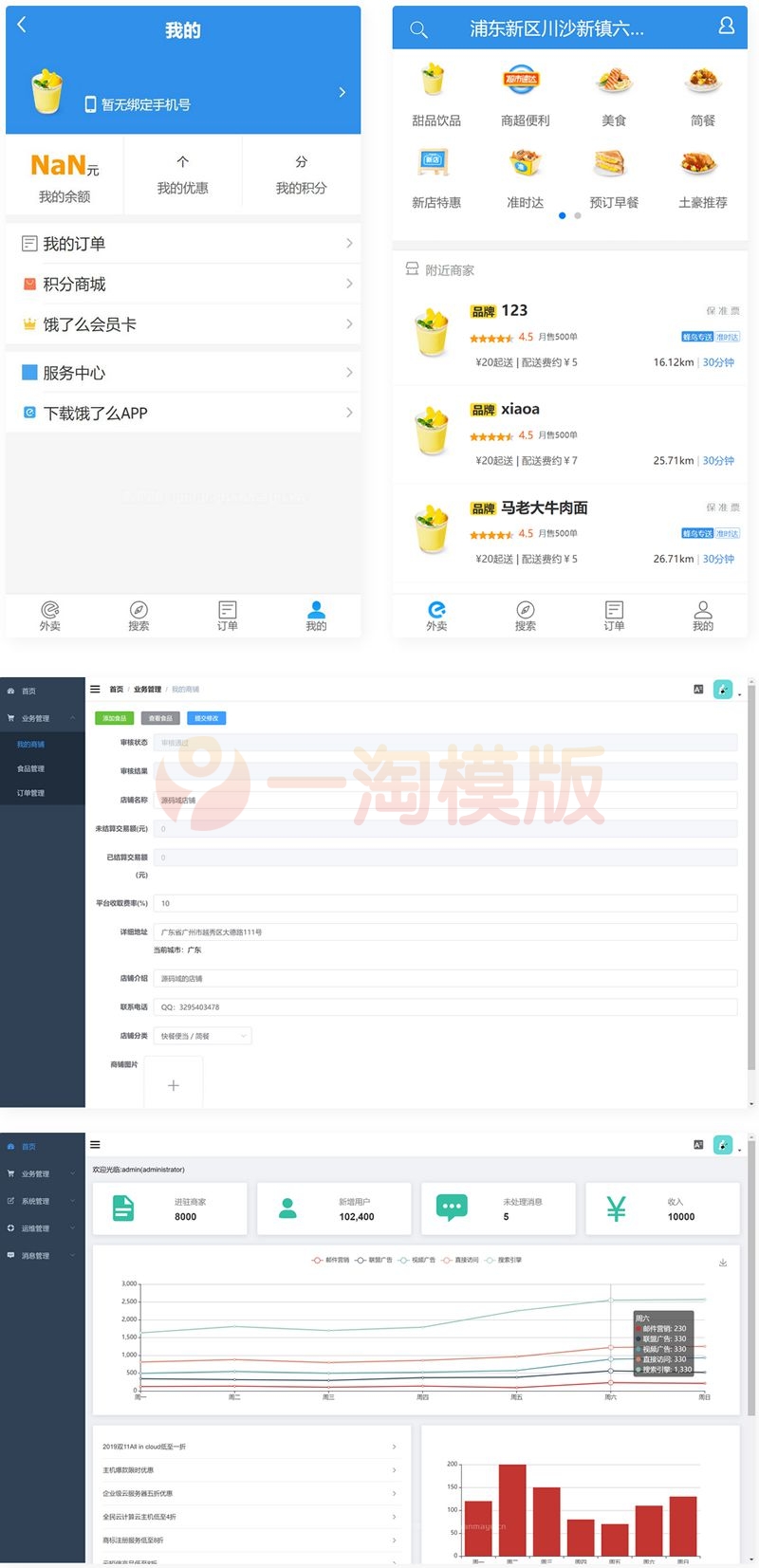 图片[1]-仿饿了吗外卖平台系统/带手机端后台管理-启航资源