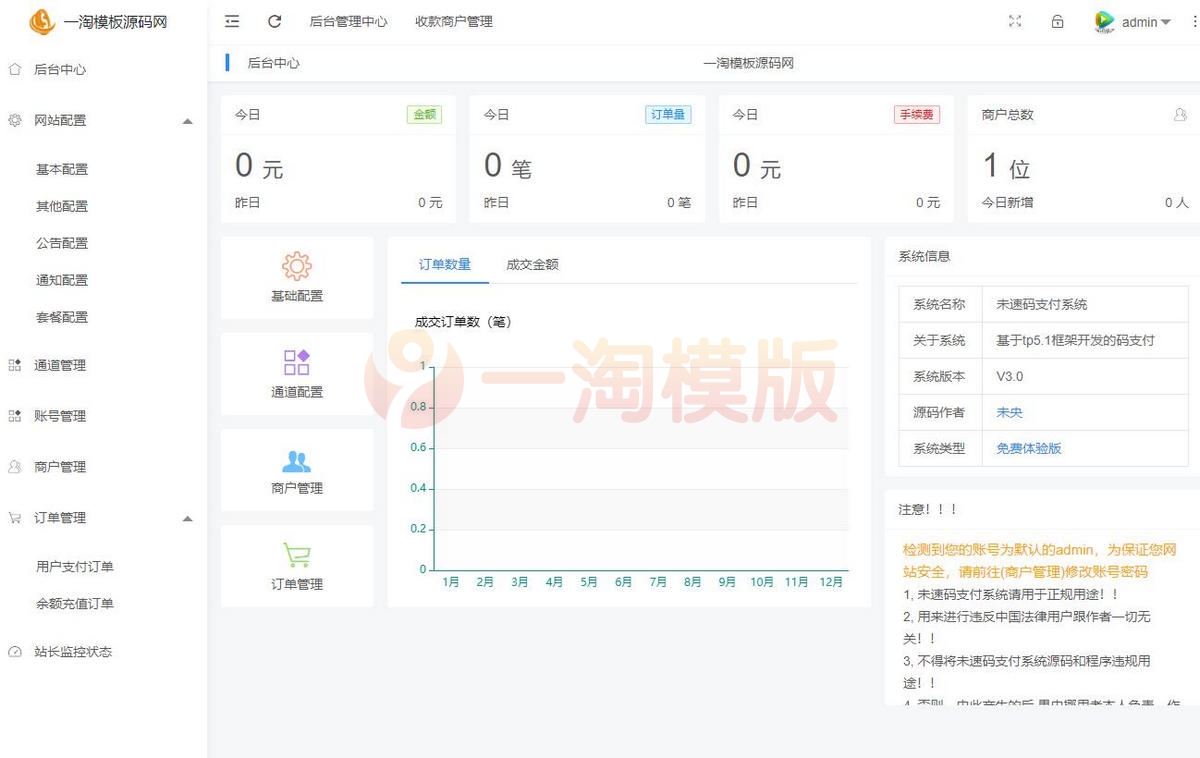 图片[3]-亲测最新三网免挂码支付系统免授权版+10套模板+5套支付模板-启航资源